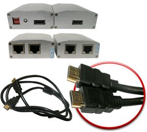 Extensor de señal de HDMI
