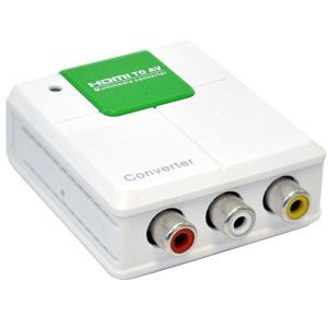 CONVERTIDOR DE VIDEO HDMI A AV